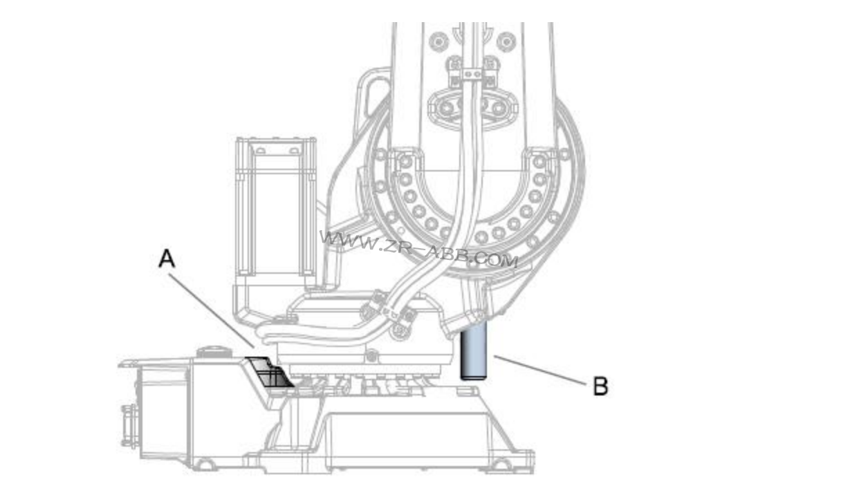 ABB IRB6640C(j)˱B(yng)L(zhng)ڷ(wn)\(yn)еP(gun)I