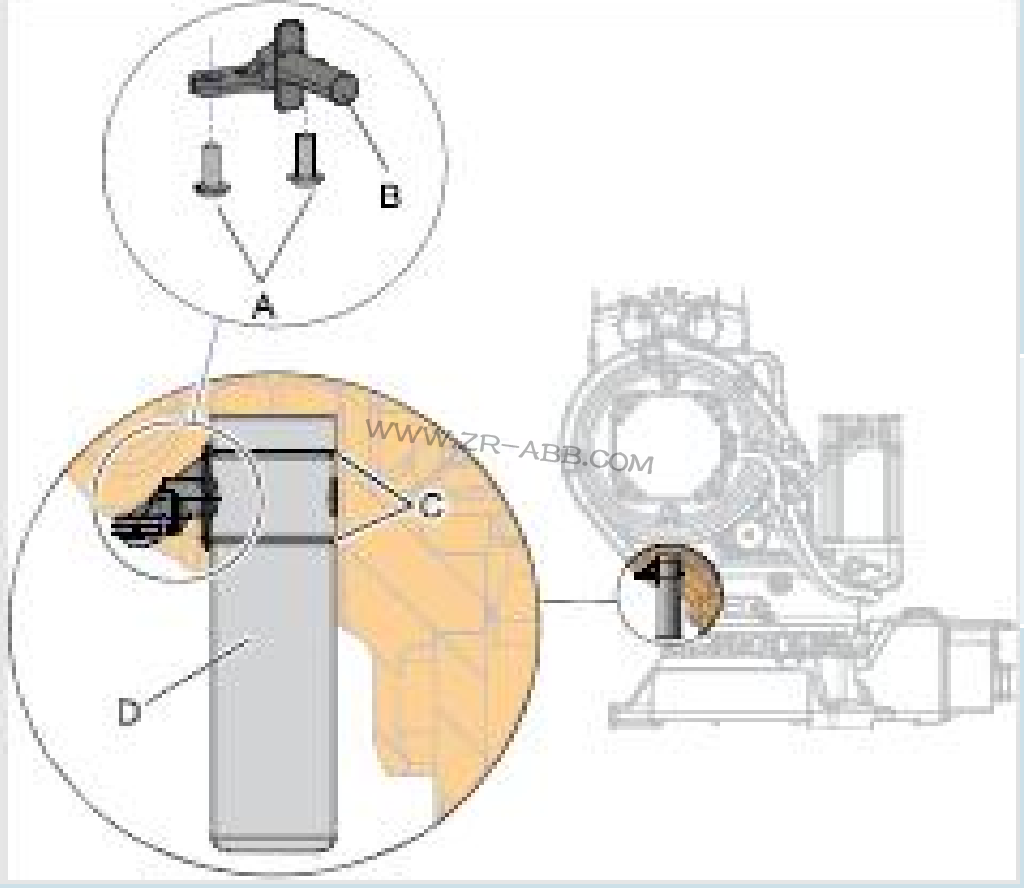 ABB IRB6640C(j)˱B(yng)L(zhng)ڷ(wn)\(yn)еP(gun)I