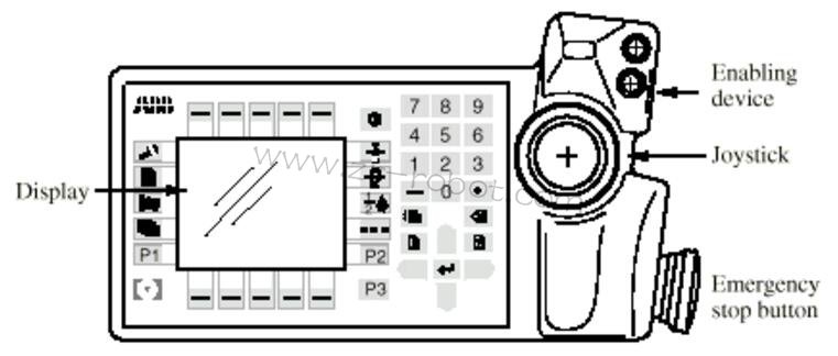 ABB S4P+ϵy(tng)ͿC(j)˵(li)B