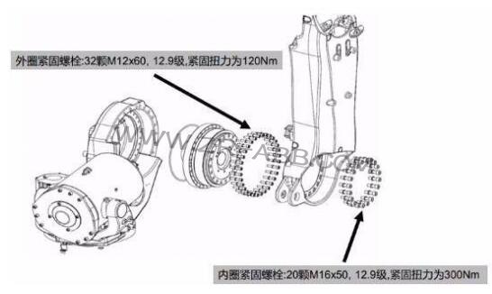 ABB機(jī)器人二軸三軸減速機(jī)漏油維修更換步驟