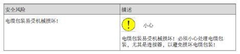 ABB機(jī)器人操縱器安裝和檢修工作期間的安全風(fēng)險