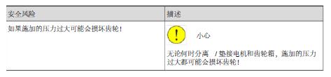 ABB機(jī)器人操縱器安裝和檢修工作期間的安全風(fēng)險