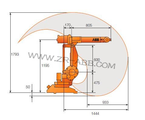 ABBCUABB IRB1410C˹