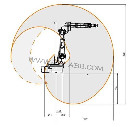ABBC(j)IRB 1520IDABBC(j)U
