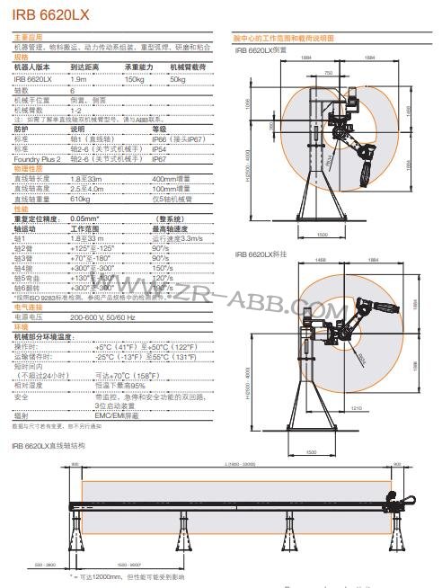ABB工業(yè)機(jī)器人IRB 6620LX臨時租用