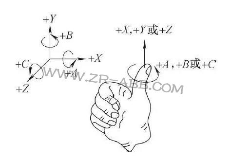 I(y)C˵жS֪᣿