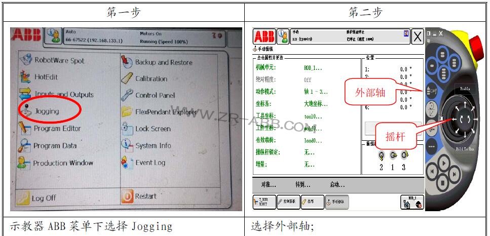 ABBC(j)˾SABBC(j)˹ϾS